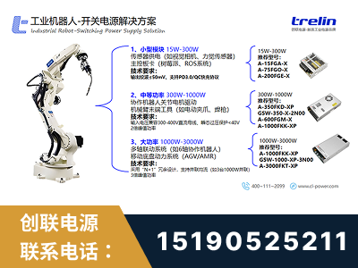 南宫-工业机器人-开关电源解决方案