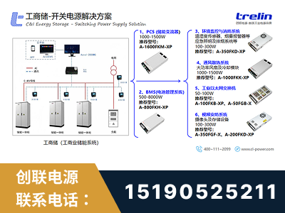 南宫-工商储-开关电源解决方案