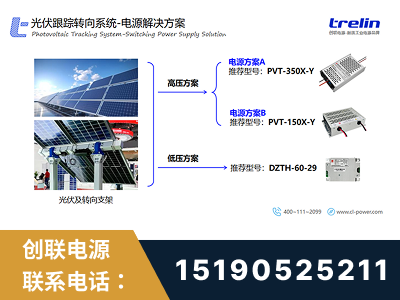 南宫-光伏跟踪转向系统-电源解决方案