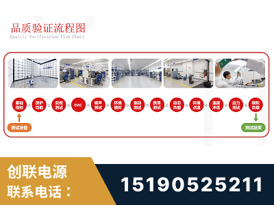 南宫-全流程品质验证体系完善